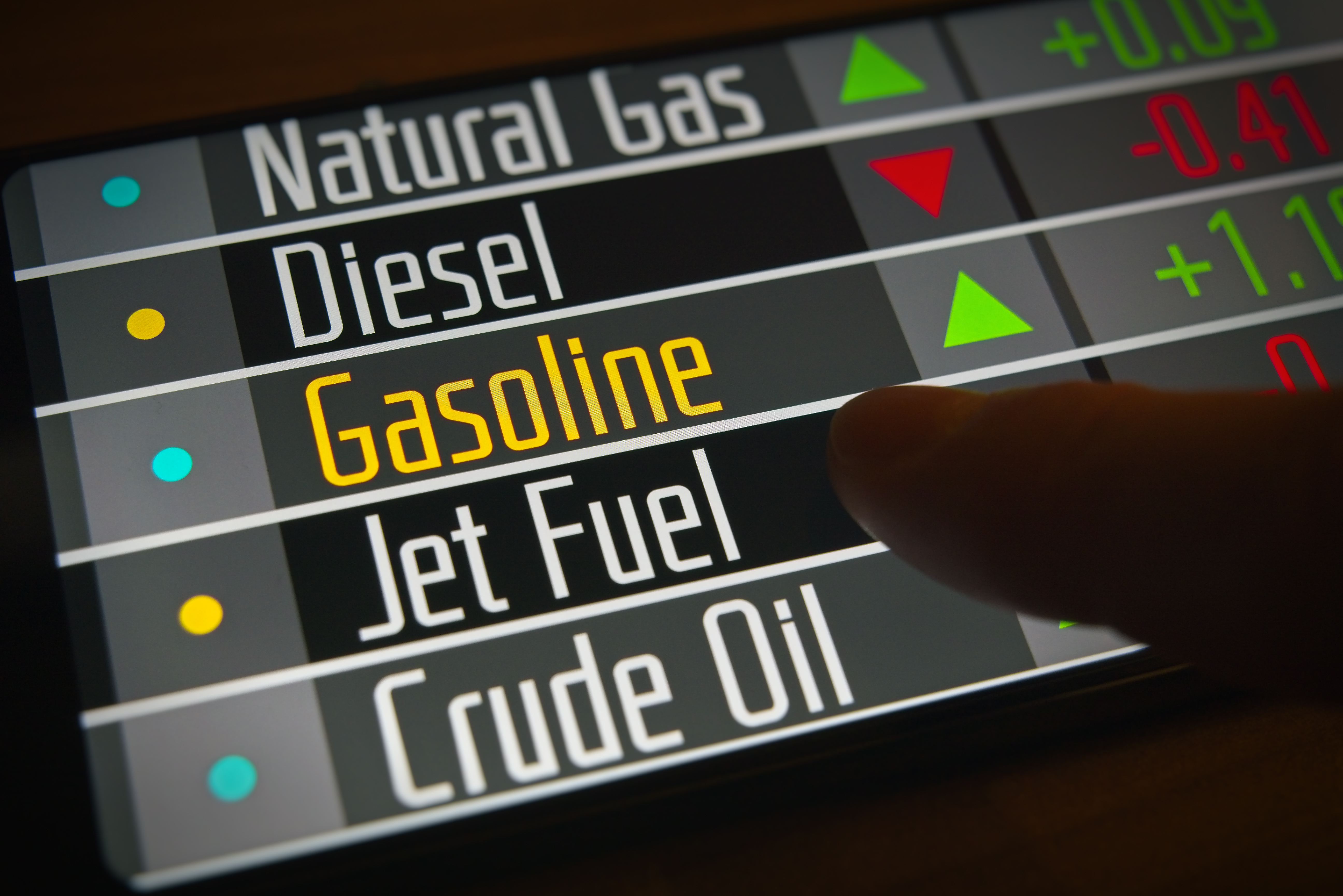 Heating Oil Prices